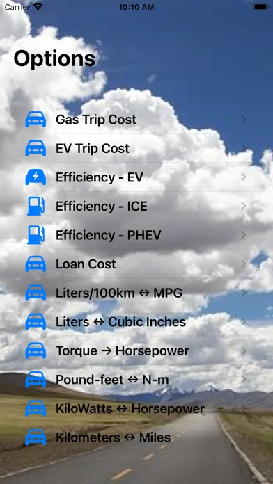 CarFacts