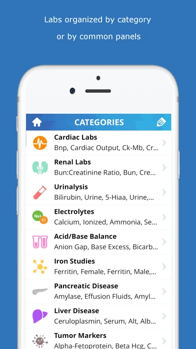 Lab Values Medical Reference