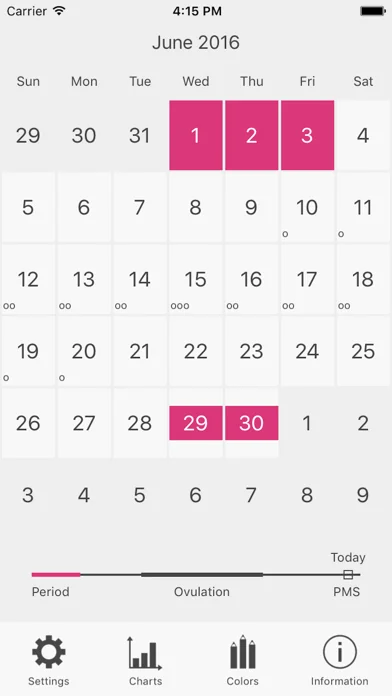 Menstruation Kalender Pro