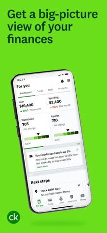 Intuit Credit Karma