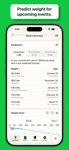 Happy Scale screenshot 4