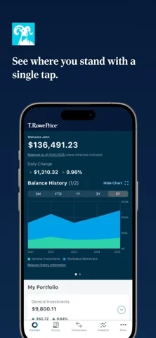 T. Rowe Price Personal®