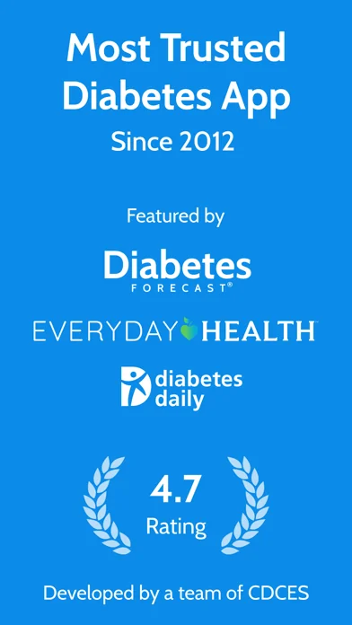 Diabetes Tracker by MyNetDiary