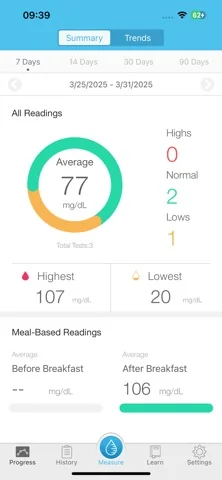 iHealth Gluco-Smart