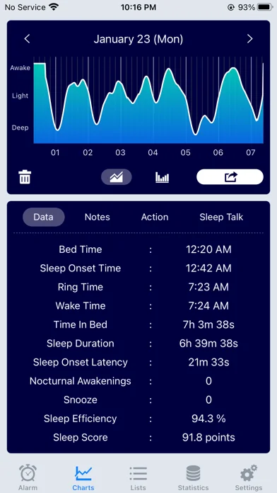 Sleep Meister