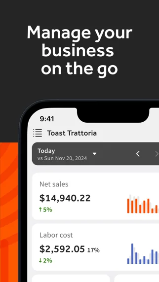 Toast Now