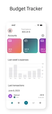 Budget & Expenses Tracker App