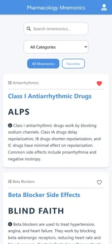 Pharmacology Mnemonics Learn