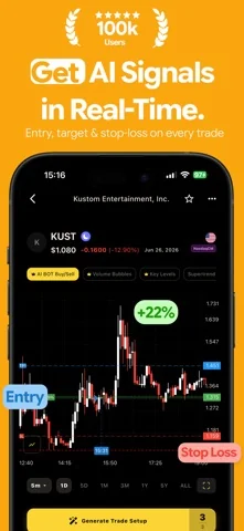 FinRadar:Stock Screener Signal