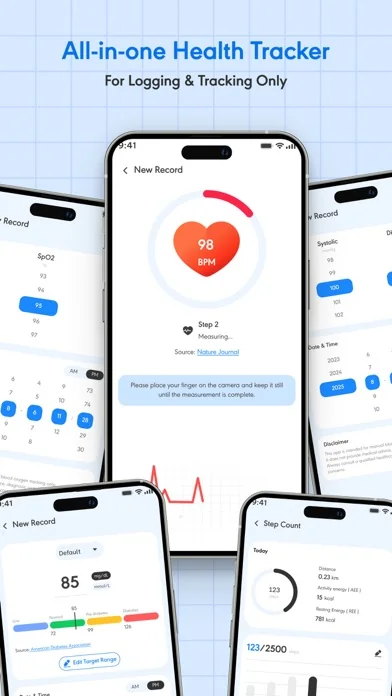 Cardiora: Blood Pressure