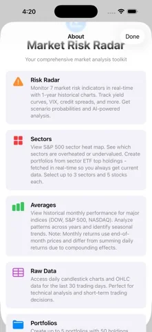 MarketRiskRadar