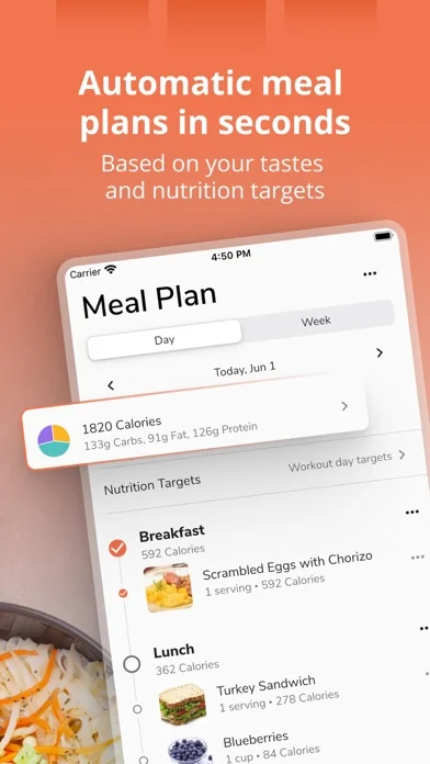 Eat This Much - Meal Planner